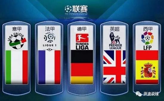 在西班牙国